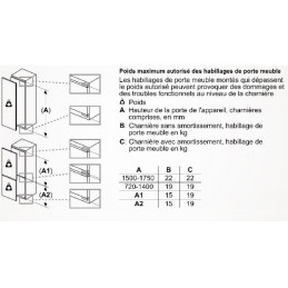 Congélateur armoire intégrable GIN81AEF0 211 Litres Bosch