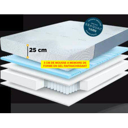 LE MATELAS 140 X 190 CM...